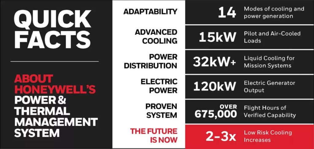 Honeywell PTMS Honeywell PTMS