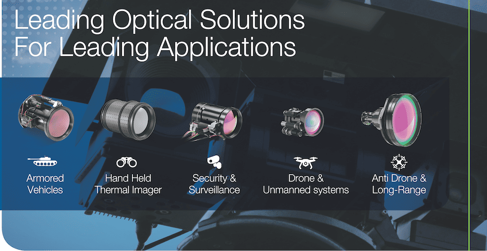 Infrared Lenses for Long Range Surveillance