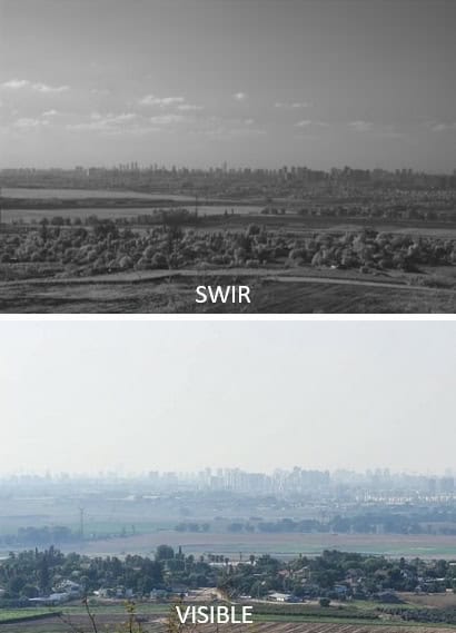 Natural vs Ambient Light for Aerial Imaging