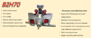 Two stroke electric control has engine for UAVs