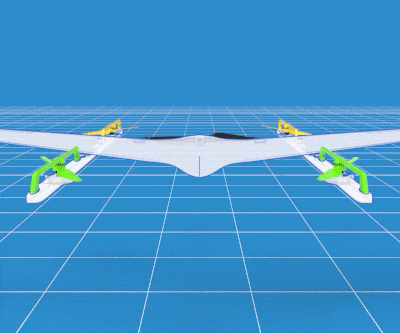 Aerofex thrust vectoring